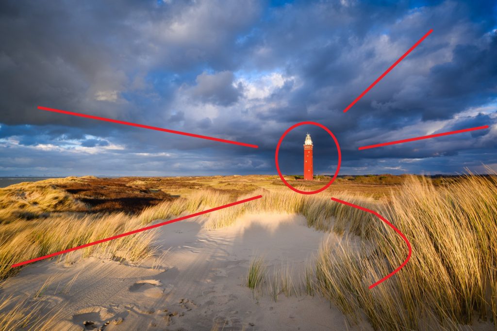 Online cursus compositie