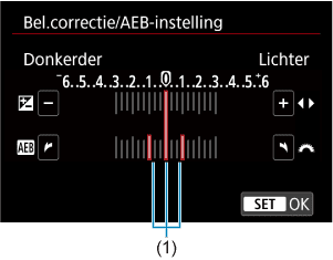 Menu Canon camera - HDR